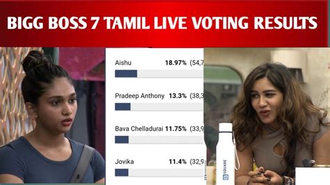 bigg boss elimination today tamil|bigg boss tamil voting today.